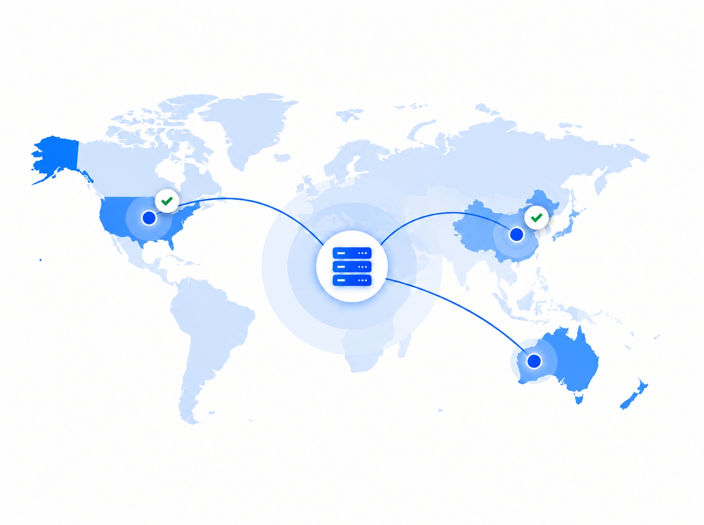 Server Manager: VPS Management