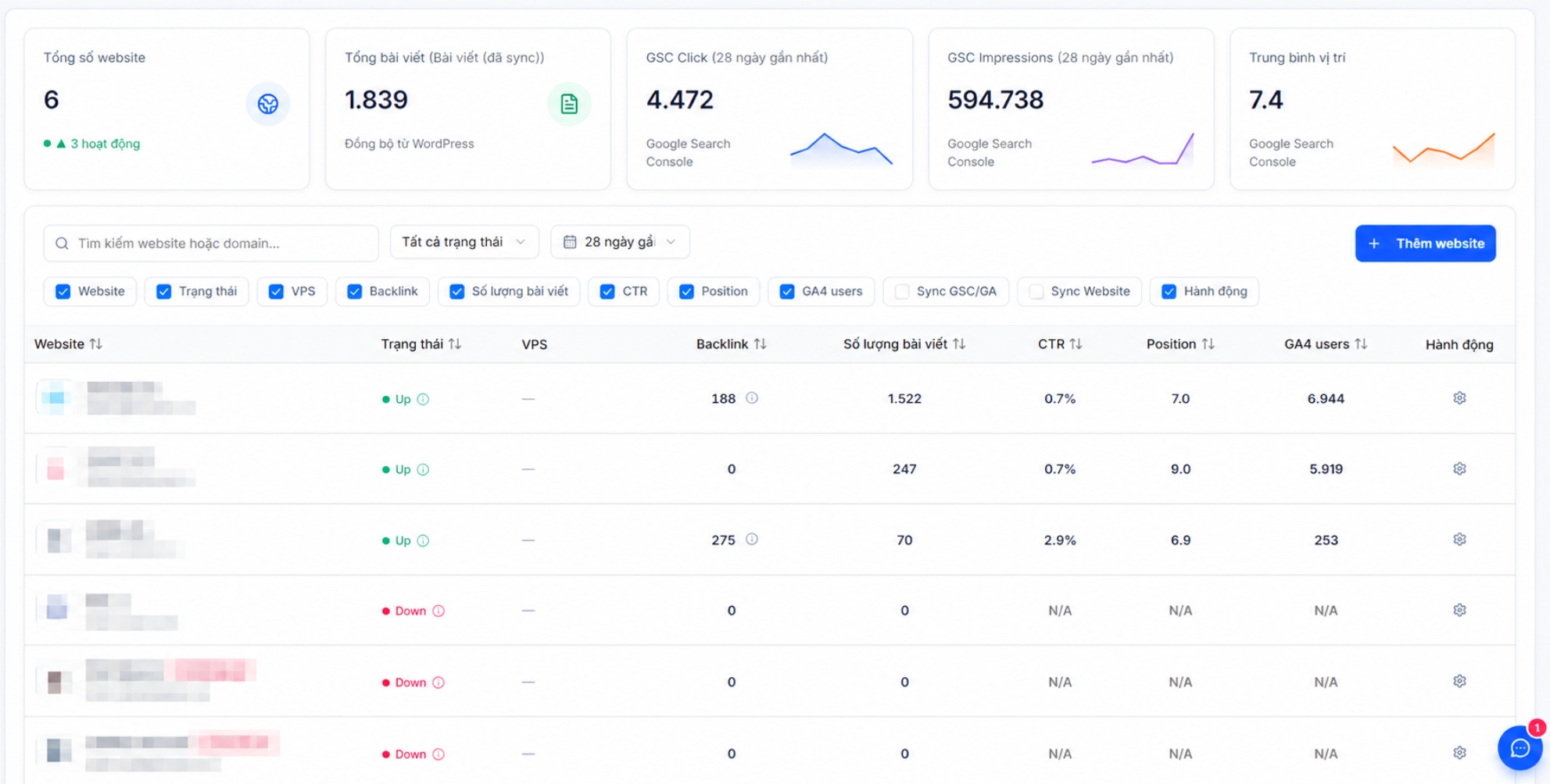 Quản lý nhiều website