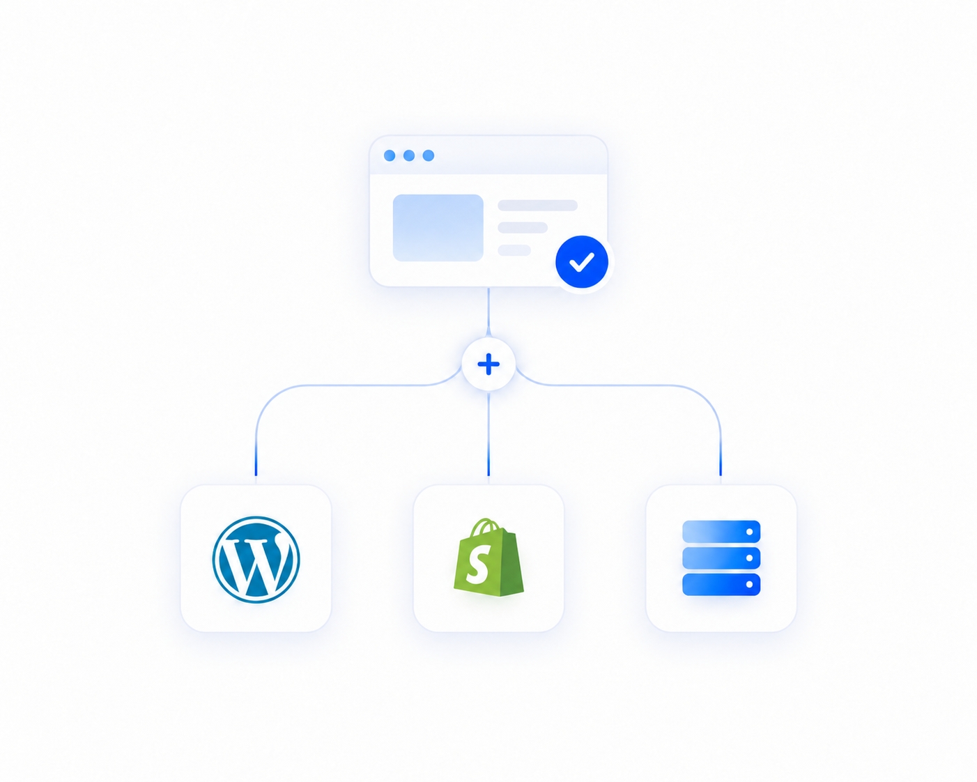Thêm website